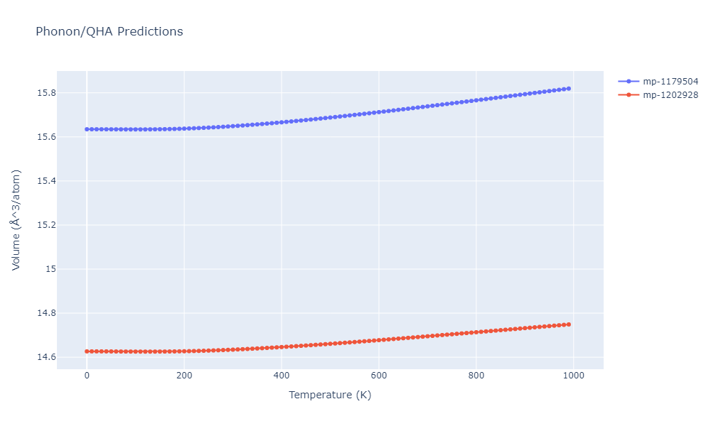 Tersoff_LAMMPS_Tersoff_1989_SiC__MO_171585019474_003/phonon.C3Si8.V.png