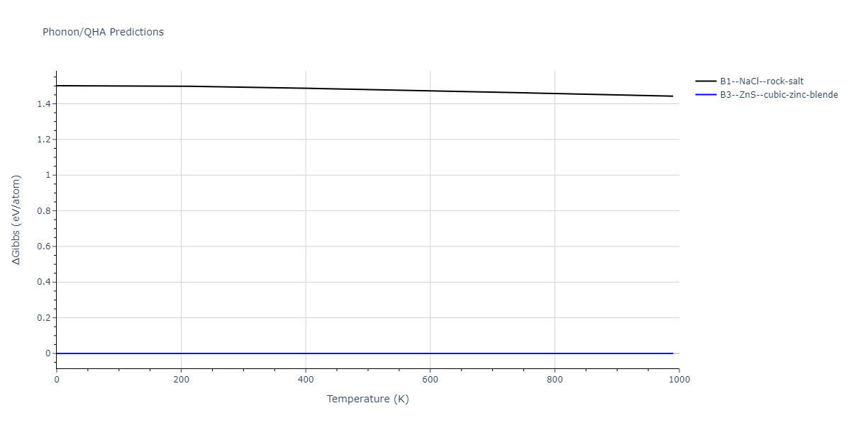 Tersoff_LAMMPS_Tersoff_1989_SiC__MO_171585019474_003/phonon.CSi.G.png