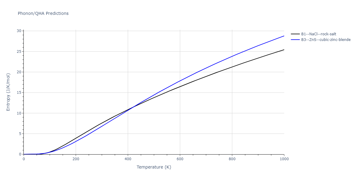 Tersoff_LAMMPS_Tersoff_1989_SiC__MO_171585019474_003/phonon.CSi.S.png