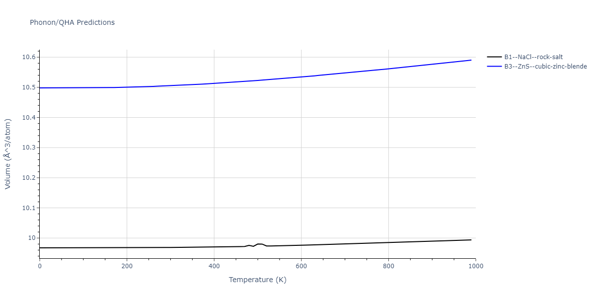 Tersoff_LAMMPS_Tersoff_1989_SiC__MO_171585019474_003/phonon.CSi.V.png