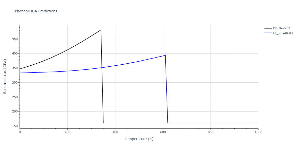 Tersoff_LAMMPS_Tersoff_1989_SiC__MO_171585019474_003/phonon.CSi3.B.png