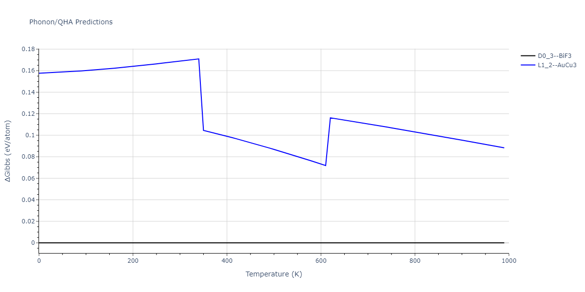 Tersoff_LAMMPS_Tersoff_1989_SiC__MO_171585019474_003/phonon.CSi3.G.png