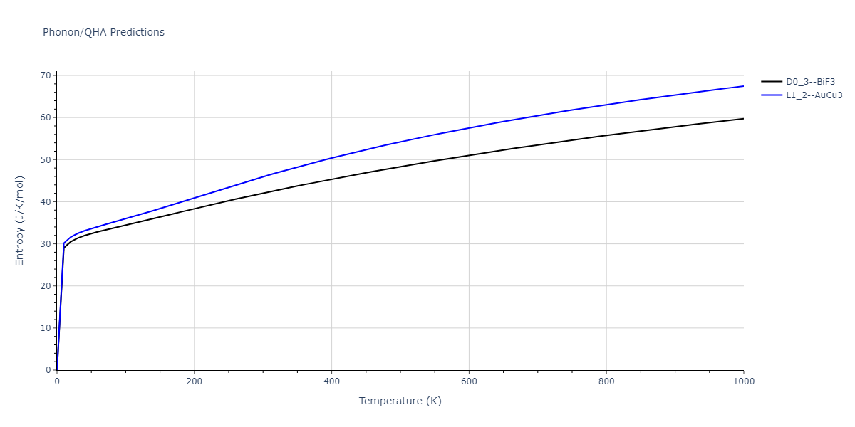 Tersoff_LAMMPS_Tersoff_1989_SiC__MO_171585019474_003/phonon.CSi3.S.png