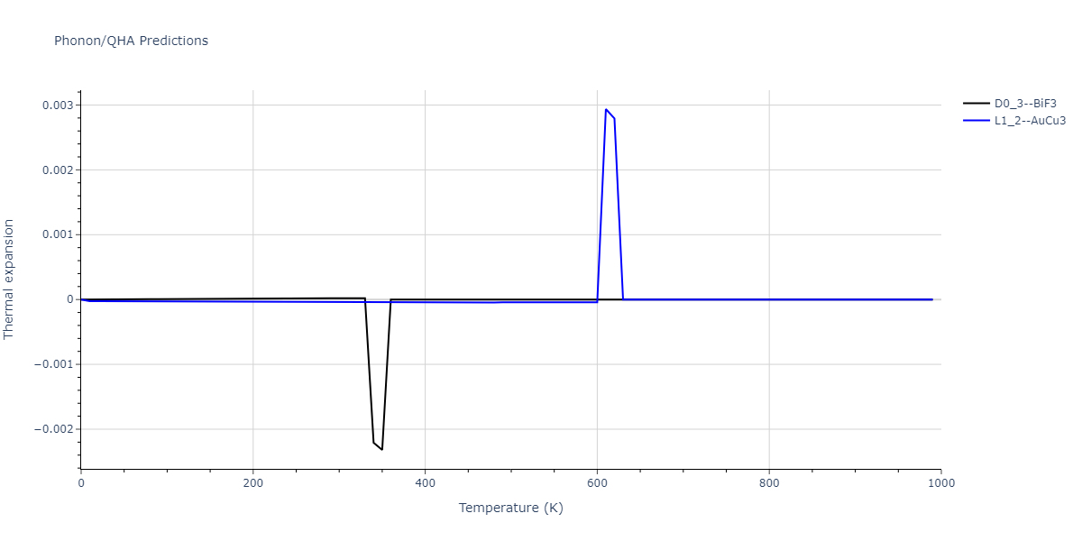 Tersoff_LAMMPS_Tersoff_1989_SiC__MO_171585019474_003/phonon.CSi3.alpha.png