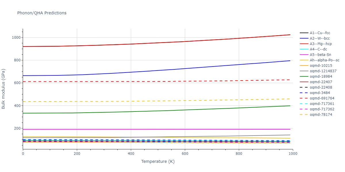 Tersoff_LAMMPS_Tersoff_1989_SiC__MO_171585019474_003/phonon.Si.B.png