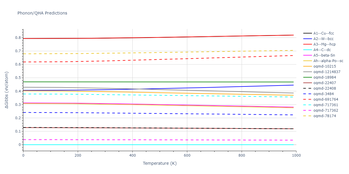 Tersoff_LAMMPS_Tersoff_1989_SiC__MO_171585019474_003/phonon.Si.G.png