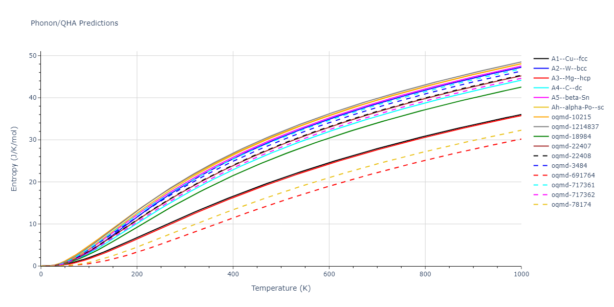 Tersoff_LAMMPS_Tersoff_1989_SiC__MO_171585019474_003/phonon.Si.S.png