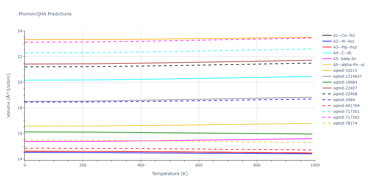 Tersoff_LAMMPS_Tersoff_1989_SiC__MO_171585019474_003/phonon.Si.V.png