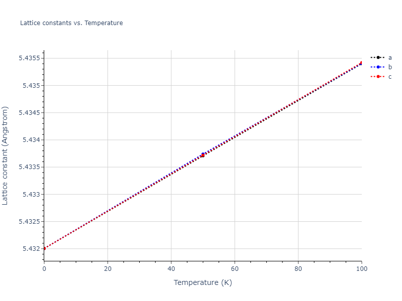 1989--Tersoff-J--Si-Ge--LAMMPS--ipr1/mdsolid.Si.A4--C--dc.6c35c16b.a