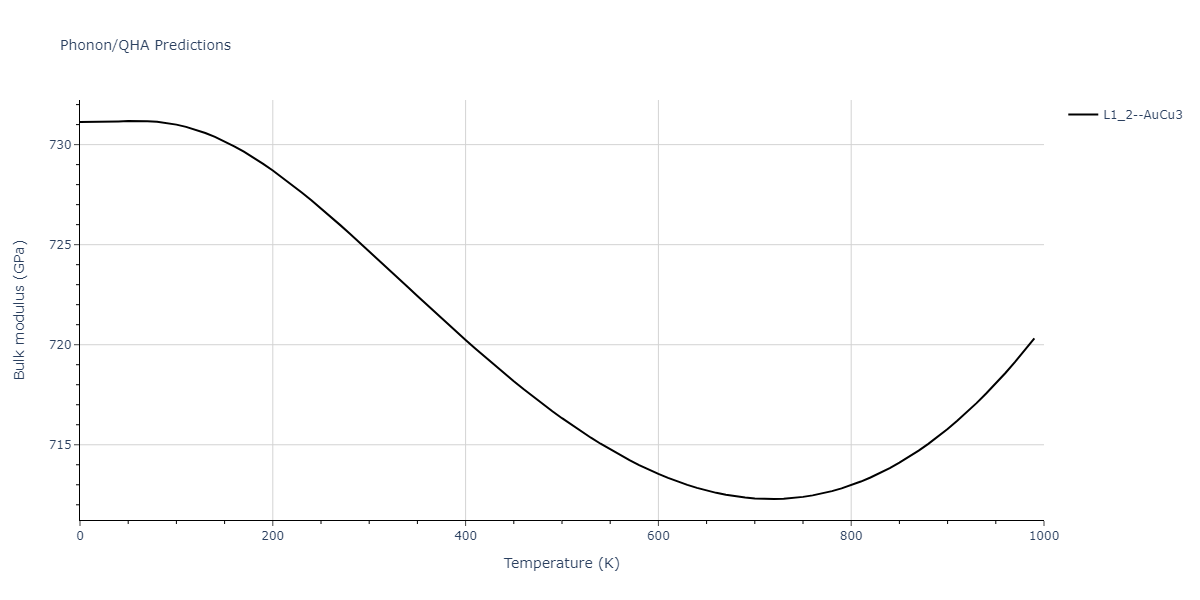 1989--Tersoff-J--Si-Ge--LAMMPS--ipr1/phonon.Ge3Si.B.png