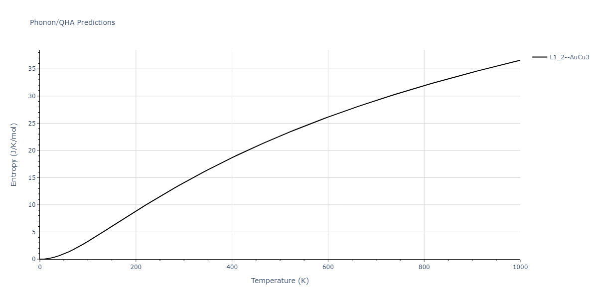 1989--Tersoff-J--Si-Ge--LAMMPS--ipr1/phonon.Ge3Si.S.png