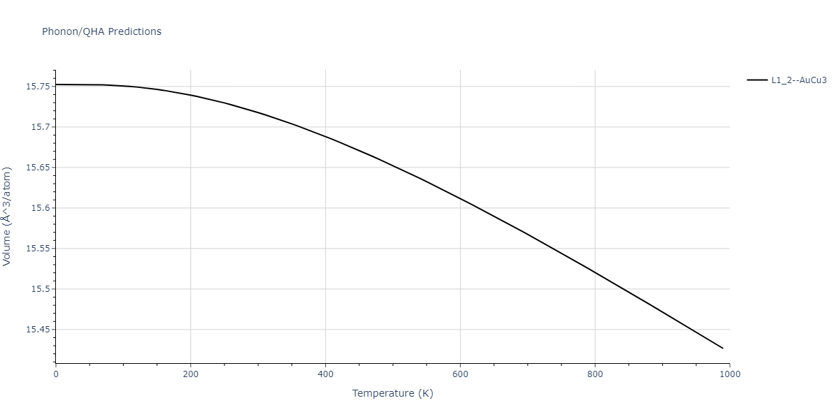 1989--Tersoff-J--Si-Ge--LAMMPS--ipr1/phonon.Ge3Si.V.png