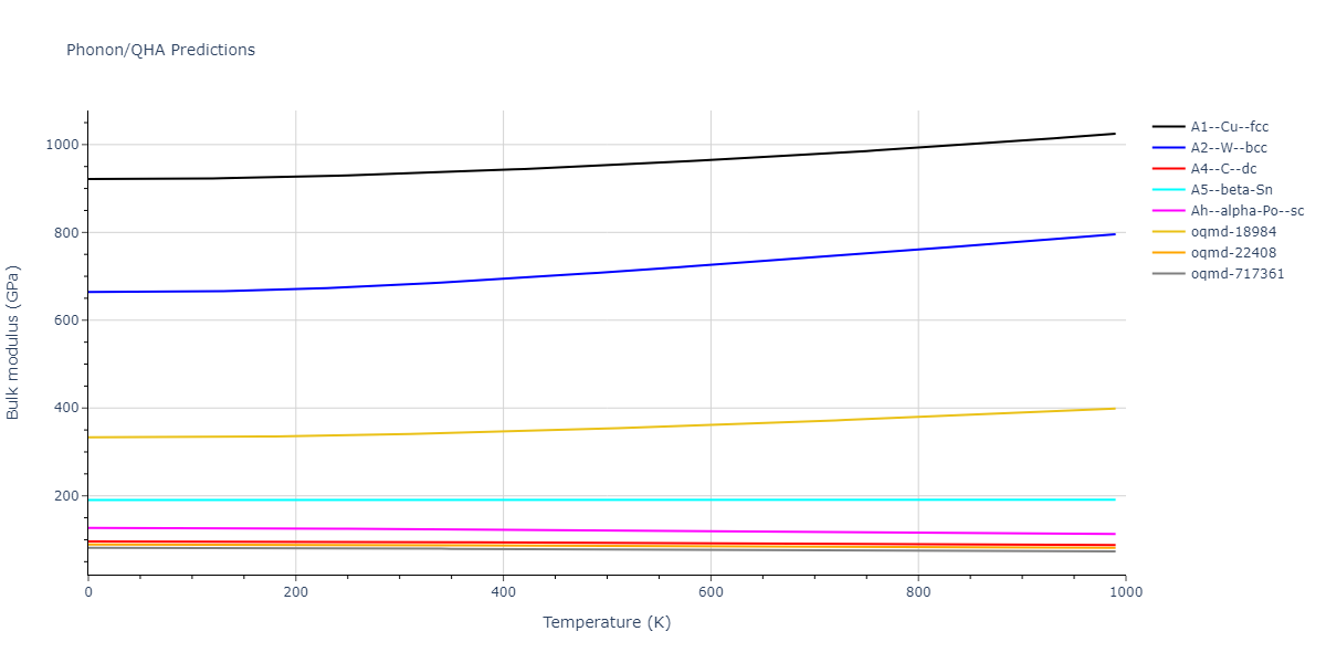 1989--Tersoff-J--Si-Ge--LAMMPS--ipr1/phonon.Si.B.png