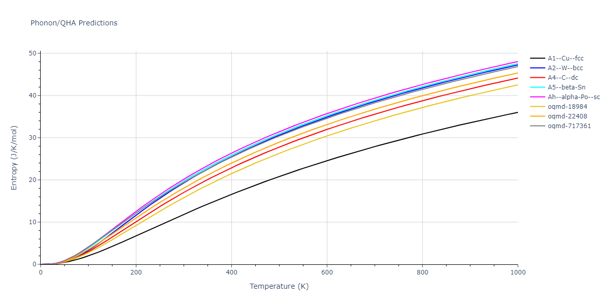 1989--Tersoff-J--Si-Ge--LAMMPS--ipr1/phonon.Si.S.png