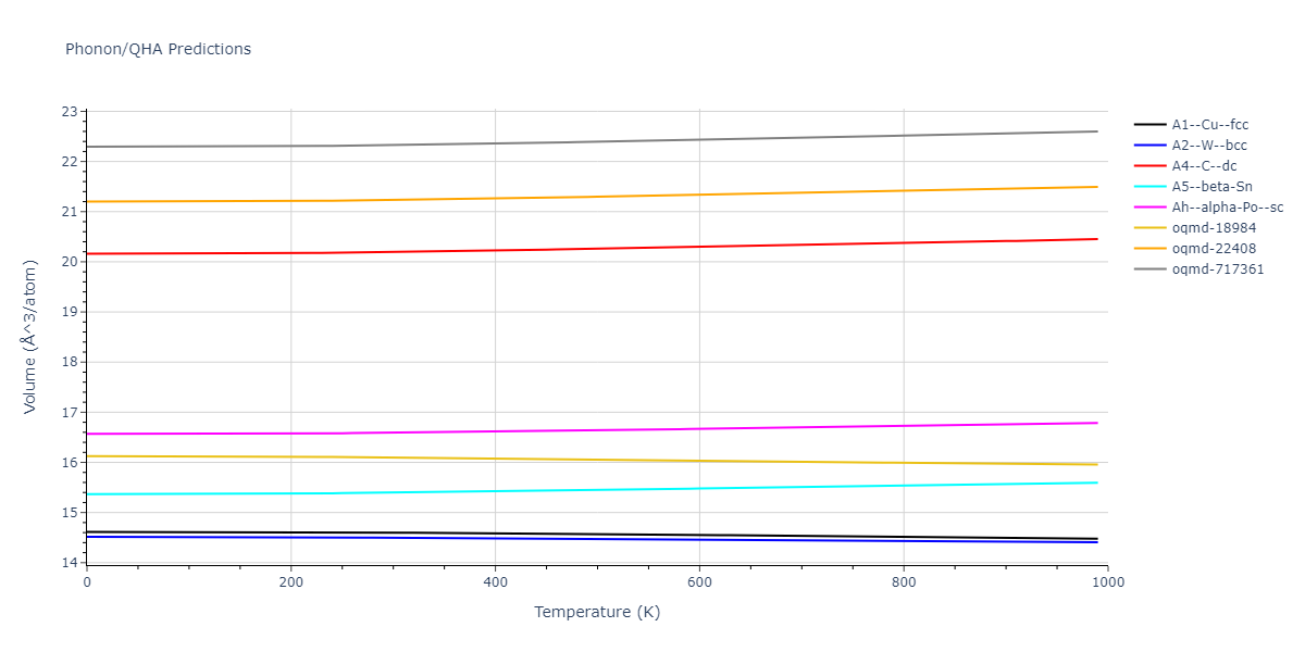 1989--Tersoff-J--Si-Ge--LAMMPS--ipr1/phonon.Si.V.png