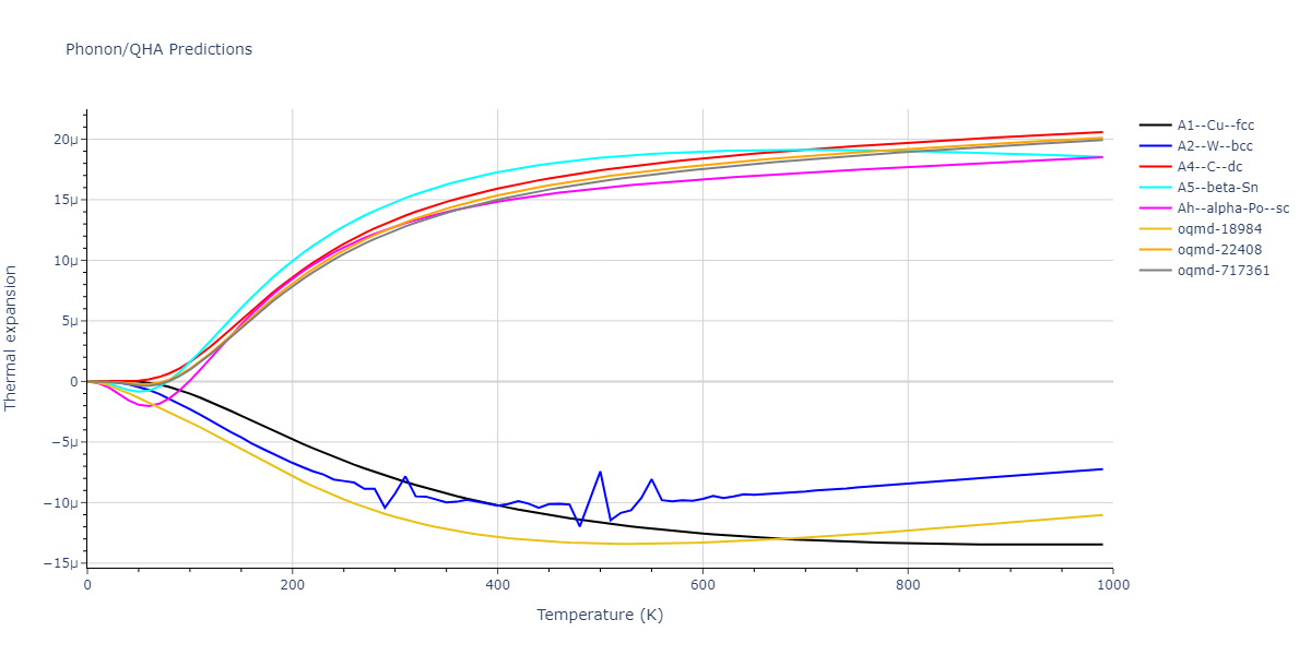 1989--Tersoff-J--Si-Ge--LAMMPS--ipr1/phonon.Si.alpha.png