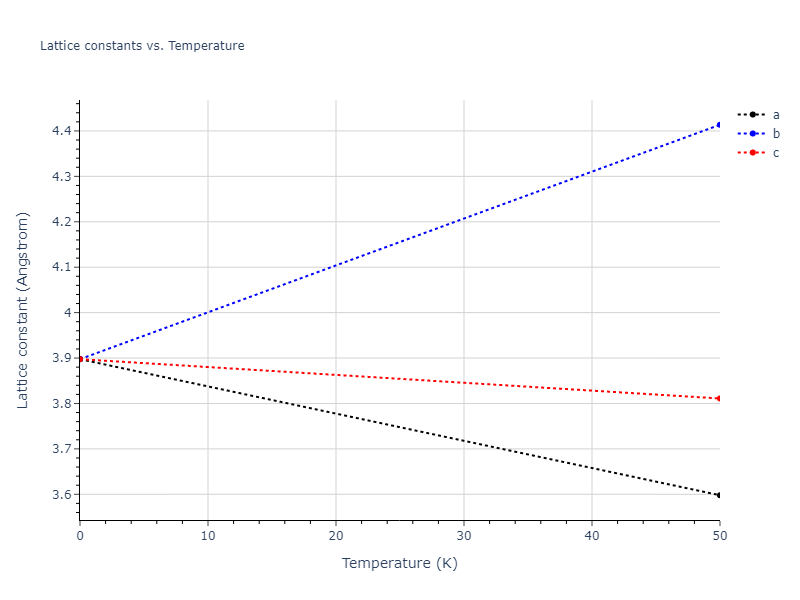 Tersoff_LAMMPS_Tersoff_1989_SiGe__MO_350526375143_003/mdsolid.Si.A1--Cu--fcc.85402e30.a