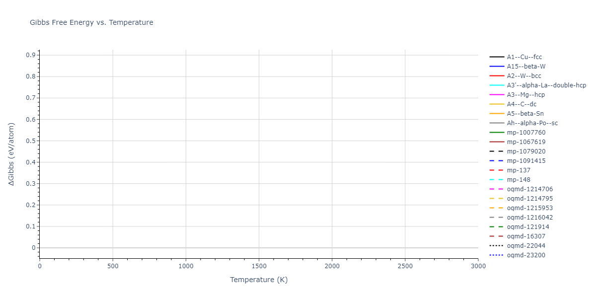 Tersoff_LAMMPS_Tersoff_1989_SiGe__MO_350526375143_003/mdthermo.Ge.G