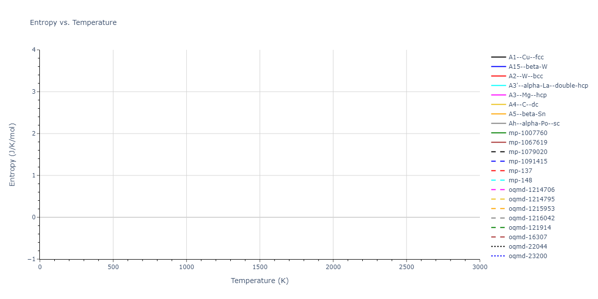 Tersoff_LAMMPS_Tersoff_1989_SiGe__MO_350526375143_003/mdthermo.Ge.S