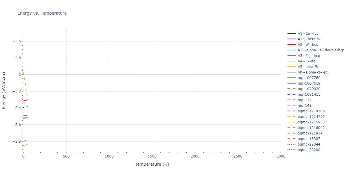 Tersoff_LAMMPS_Tersoff_1989_SiGe__MO_350526375143_003/mdthermo.Ge.U