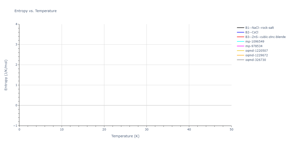 Tersoff_LAMMPS_Tersoff_1989_SiGe__MO_350526375143_003/mdthermo.GeSi.S