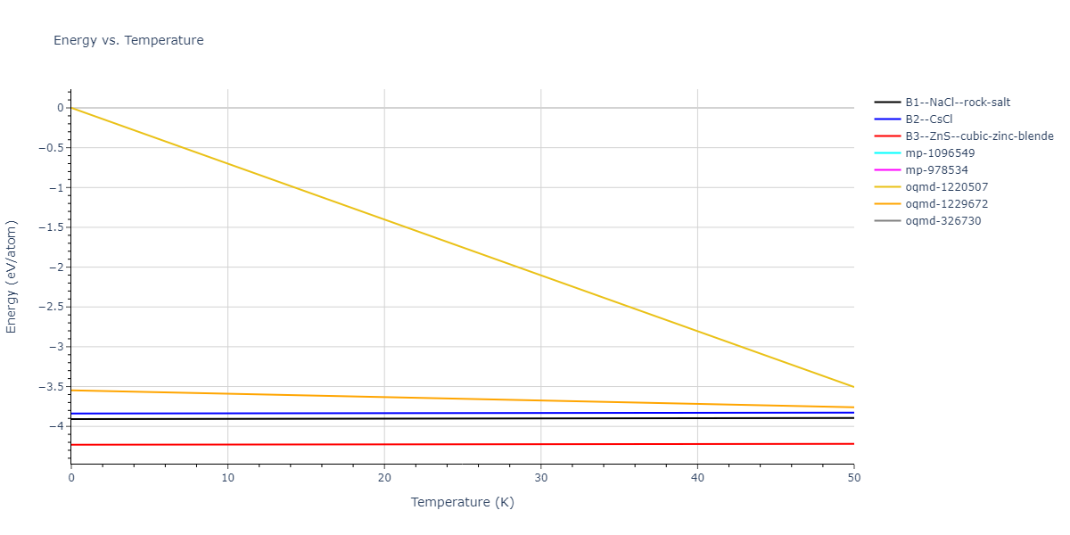 Tersoff_LAMMPS_Tersoff_1989_SiGe__MO_350526375143_003/mdthermo.GeSi.U