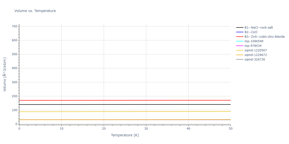 Tersoff_LAMMPS_Tersoff_1989_SiGe__MO_350526375143_003/mdthermo.GeSi.V