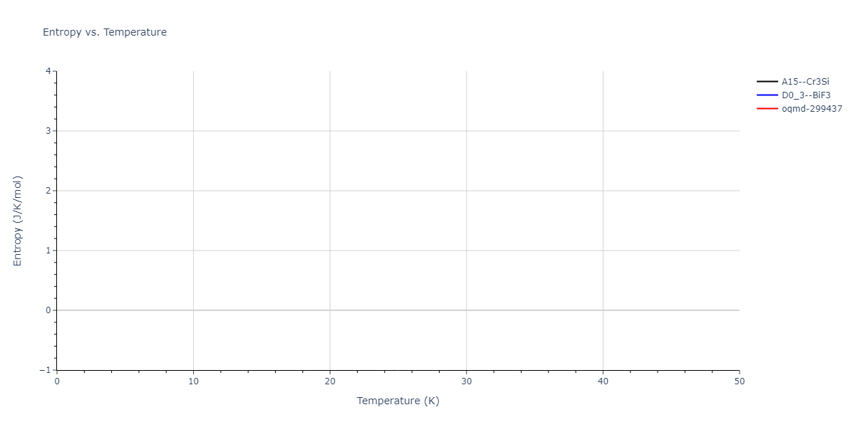 Tersoff_LAMMPS_Tersoff_1989_SiGe__MO_350526375143_003/mdthermo.GeSi3.S