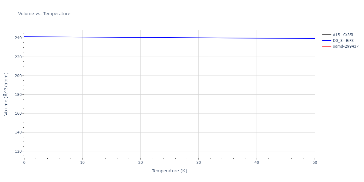 Tersoff_LAMMPS_Tersoff_1989_SiGe__MO_350526375143_003/mdthermo.GeSi3.V