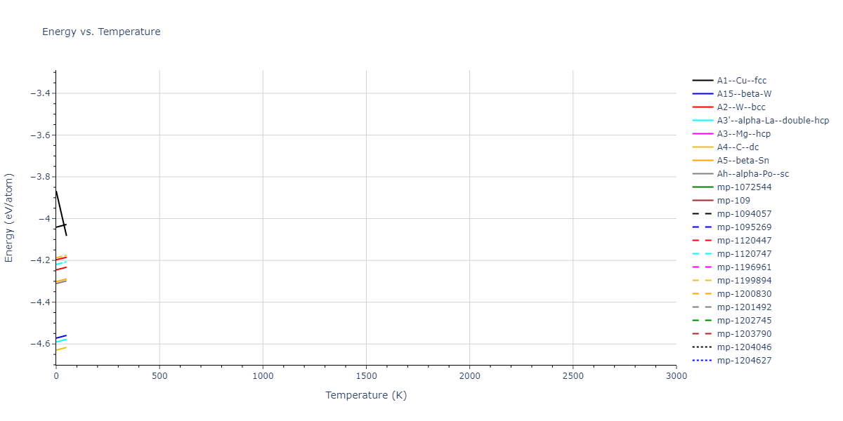 Tersoff_LAMMPS_Tersoff_1989_SiGe__MO_350526375143_003/mdthermo.Si.U