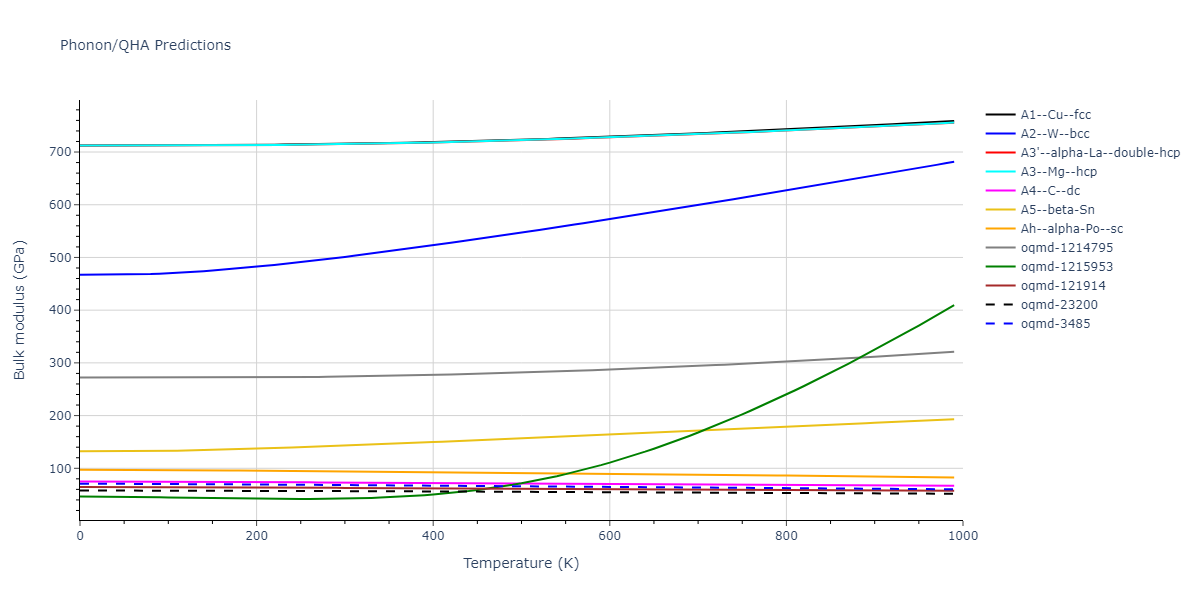 Tersoff_LAMMPS_Tersoff_1989_SiGe__MO_350526375143_003/phonon.Ge.B.png