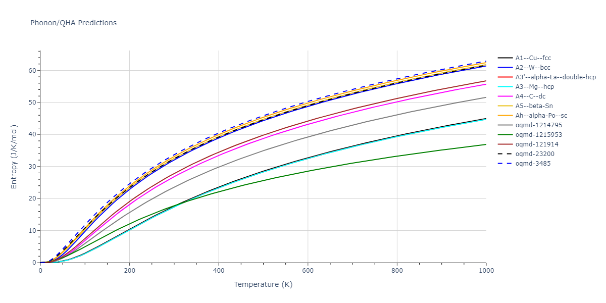 Tersoff_LAMMPS_Tersoff_1989_SiGe__MO_350526375143_003/phonon.Ge.S.png