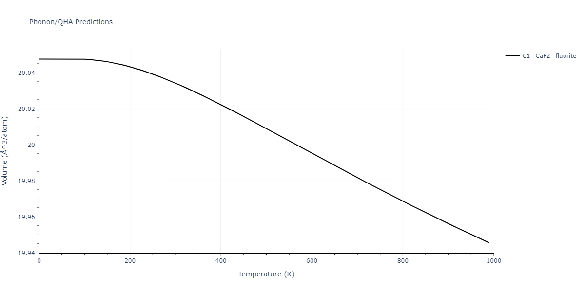 Tersoff_LAMMPS_Tersoff_1989_SiGe__MO_350526375143_003/phonon.Ge2Si.V.png