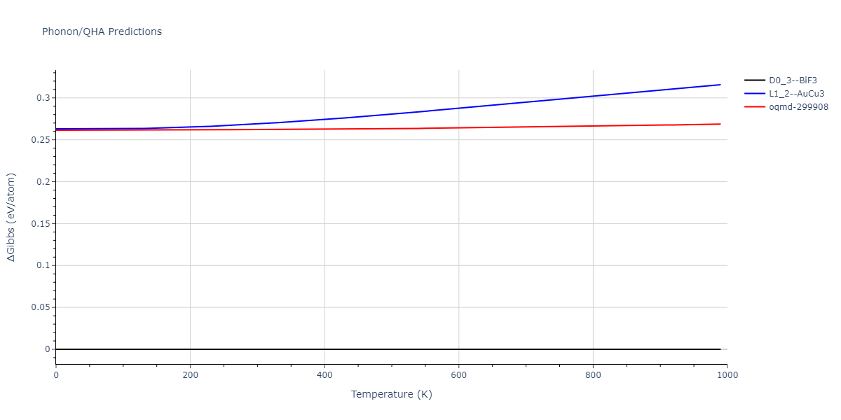 Tersoff_LAMMPS_Tersoff_1989_SiGe__MO_350526375143_003/phonon.Ge3Si.G.png