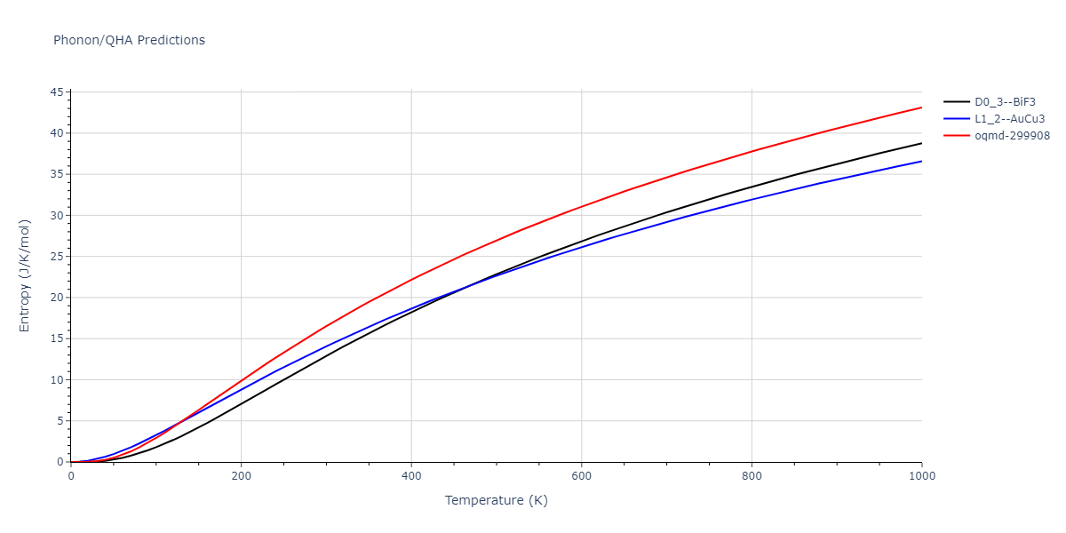 Tersoff_LAMMPS_Tersoff_1989_SiGe__MO_350526375143_003/phonon.Ge3Si.S.png