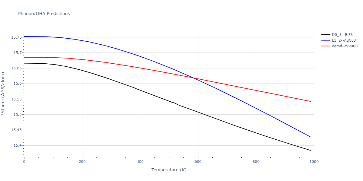 Tersoff_LAMMPS_Tersoff_1989_SiGe__MO_350526375143_003/phonon.Ge3Si.V.png