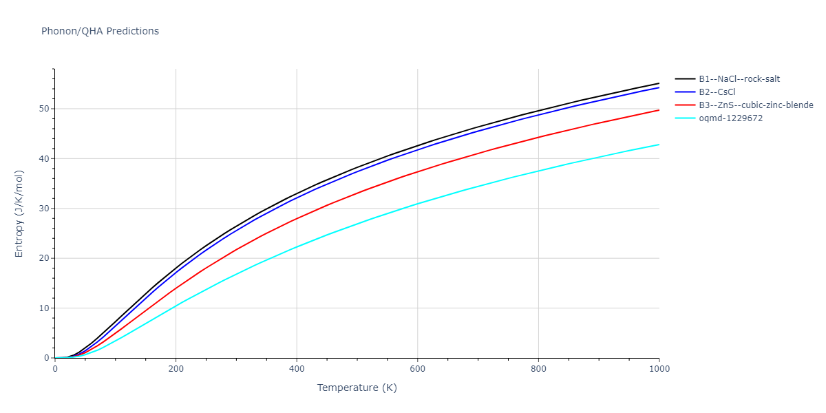 Tersoff_LAMMPS_Tersoff_1989_SiGe__MO_350526375143_003/phonon.GeSi.S.png