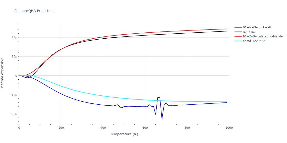 Tersoff_LAMMPS_Tersoff_1989_SiGe__MO_350526375143_003/phonon.GeSi.alpha.png