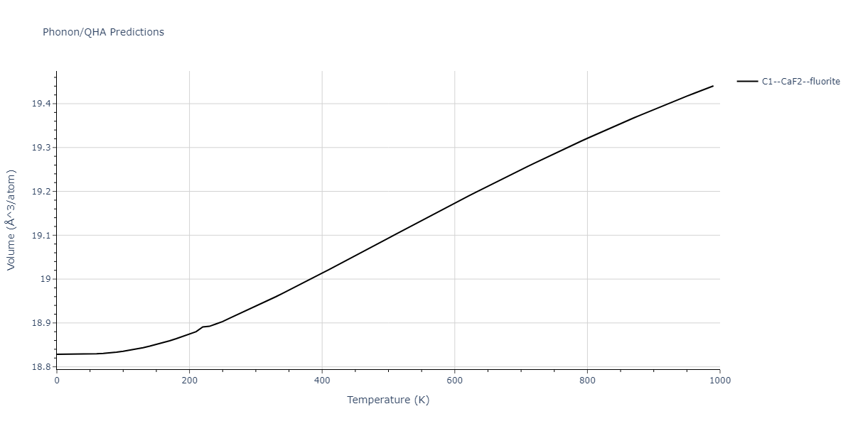 Tersoff_LAMMPS_Tersoff_1989_SiGe__MO_350526375143_003/phonon.GeSi2.V.png