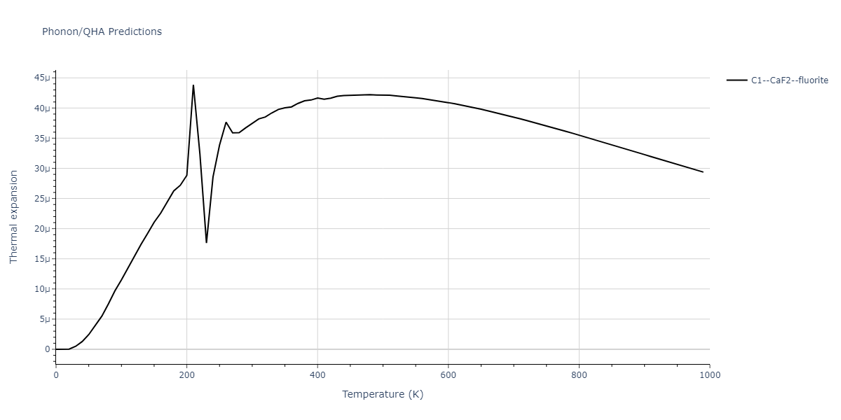 Tersoff_LAMMPS_Tersoff_1989_SiGe__MO_350526375143_003/phonon.GeSi2.alpha.png