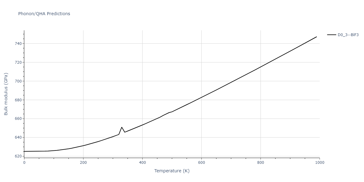 Tersoff_LAMMPS_Tersoff_1989_SiGe__MO_350526375143_003/phonon.GeSi3.B.png