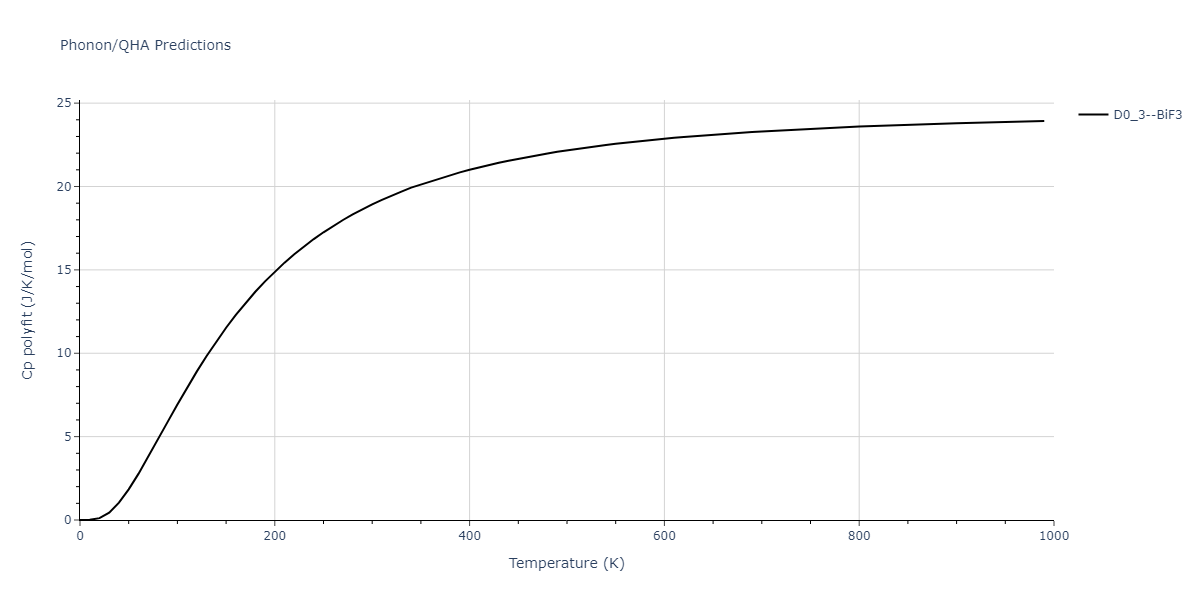 Tersoff_LAMMPS_Tersoff_1989_SiGe__MO_350526375143_003/phonon.GeSi3.Cp-poly.png