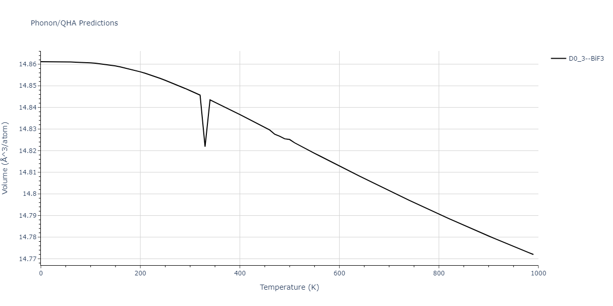 Tersoff_LAMMPS_Tersoff_1989_SiGe__MO_350526375143_003/phonon.GeSi3.V.png