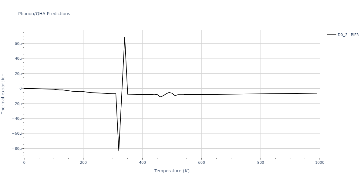 Tersoff_LAMMPS_Tersoff_1989_SiGe__MO_350526375143_003/phonon.GeSi3.alpha.png