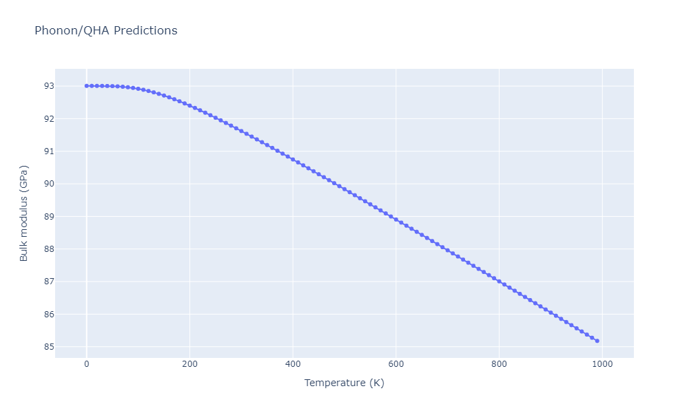 Tersoff_LAMMPS_Tersoff_1989_SiGe__MO_350526375143_003/phonon.GeSi7.B.png