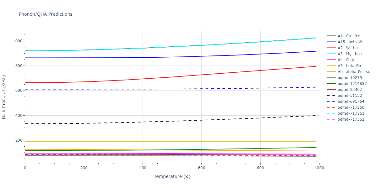 Tersoff_LAMMPS_Tersoff_1989_SiGe__MO_350526375143_003/phonon.Si.B.png