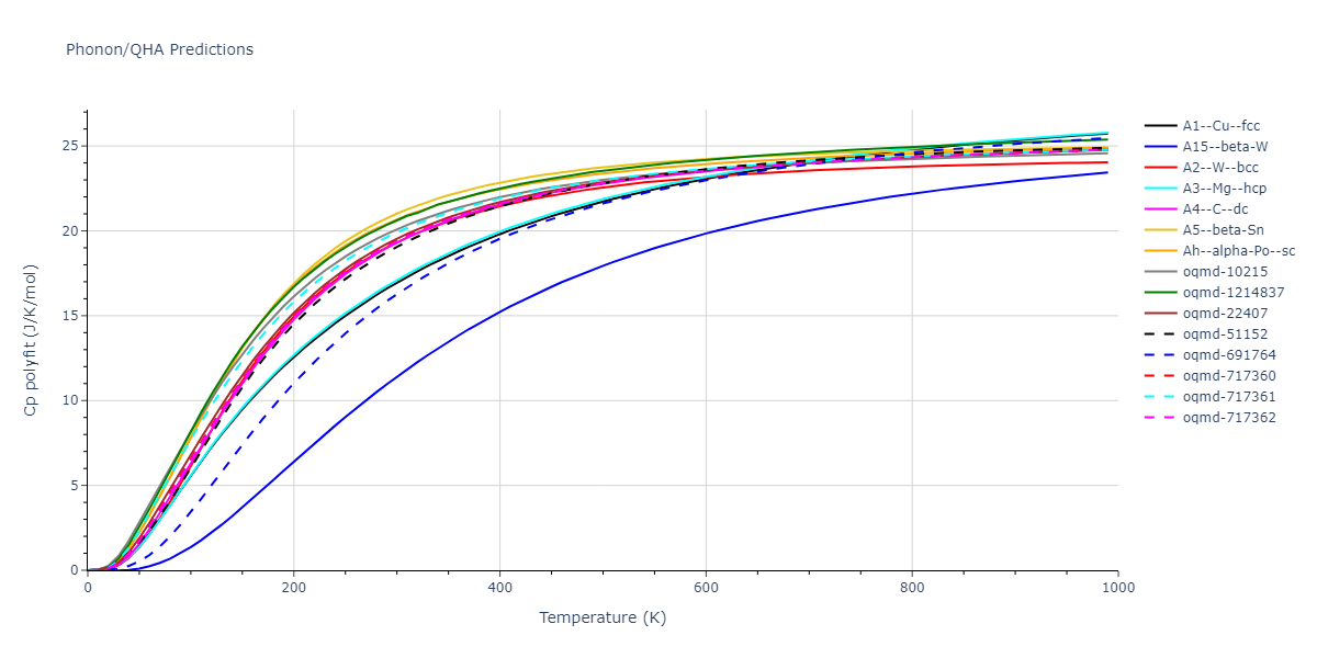 Tersoff_LAMMPS_Tersoff_1989_SiGe__MO_350526375143_003/phonon.Si.Cp-poly.png