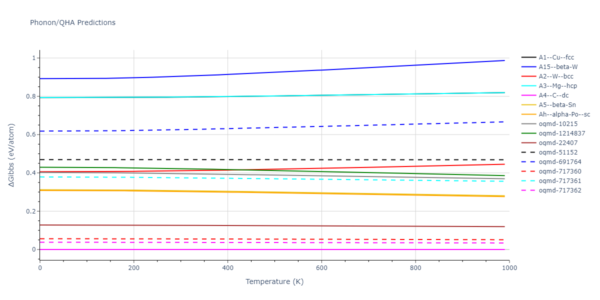 Tersoff_LAMMPS_Tersoff_1989_SiGe__MO_350526375143_003/phonon.Si.G.png