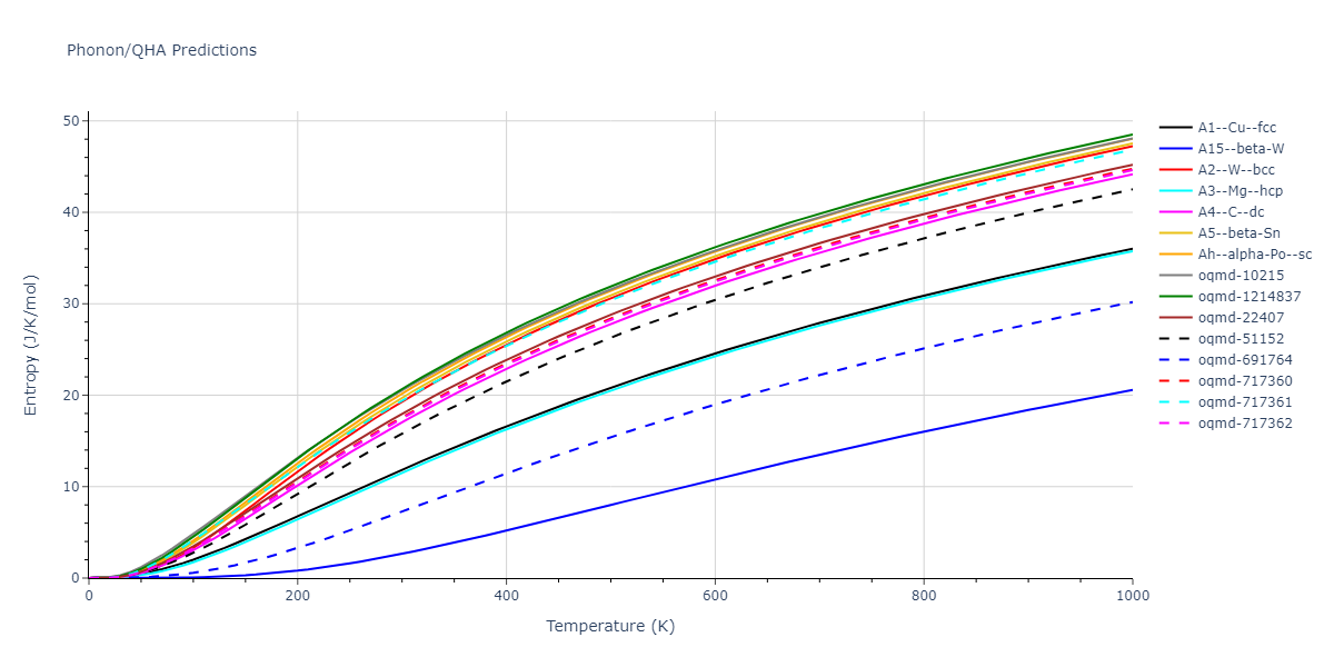 Tersoff_LAMMPS_Tersoff_1989_SiGe__MO_350526375143_003/phonon.Si.S.png