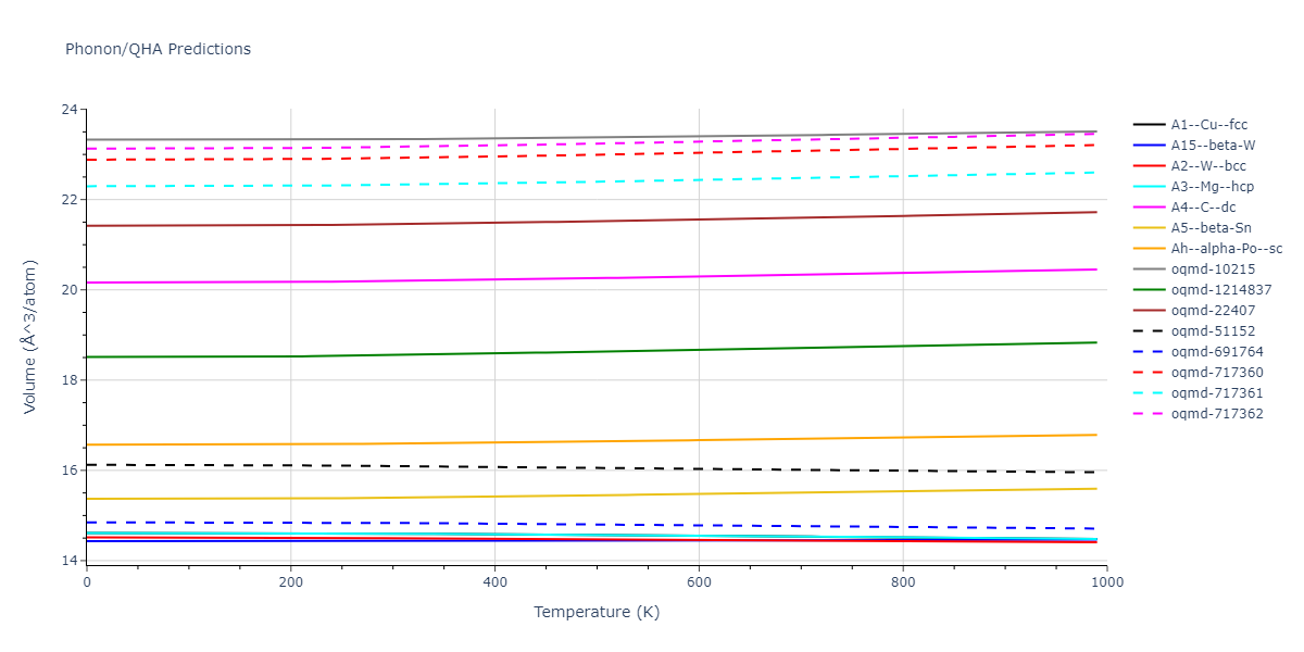 Tersoff_LAMMPS_Tersoff_1989_SiGe__MO_350526375143_003/phonon.Si.V.png